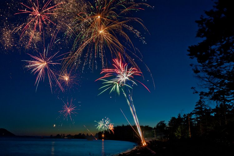 Fourth of July Fireworks - Explore Ohio - Cutler Real Estate